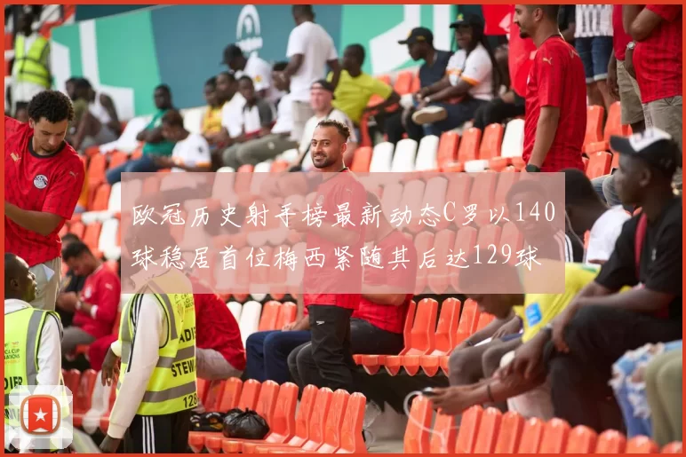 欧冠历史射手榜最新动态C罗以140球稳居首位梅西紧随其后达129球